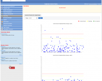Quality Controls – Radon Reports